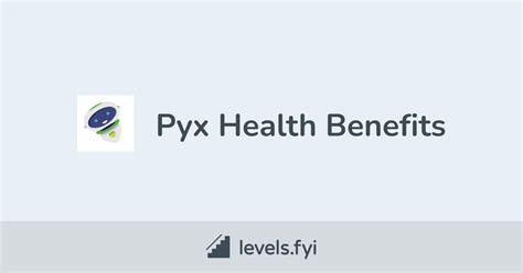 Working at Pyx Health: 7 Reviews